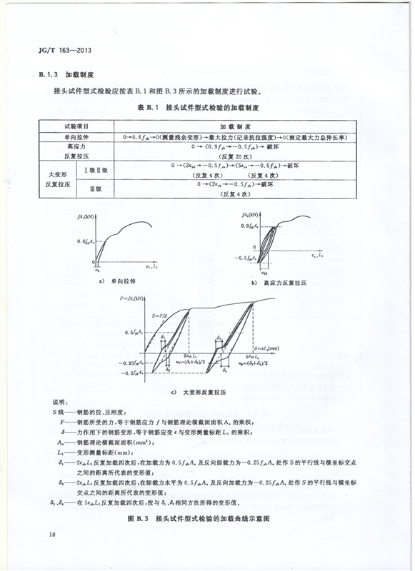 鋼筋機(jī)械連接用套筒GT/T 163-2013-深圳固力士20 鋼筋機(jī)械連接用套筒GT/T 163-2013-深圳固力士20